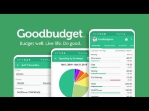 Budgeting apps dashboard - Strategies for Managing finances effectively